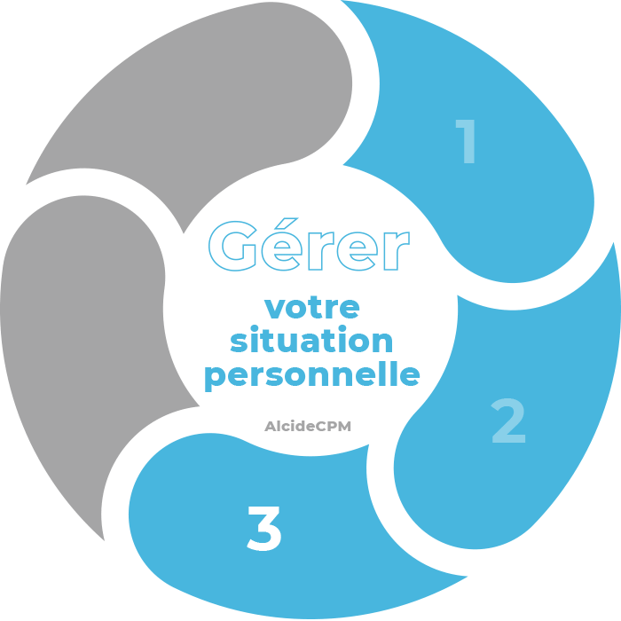 3-bleuclair-expert-comptable-Argenteuil-95