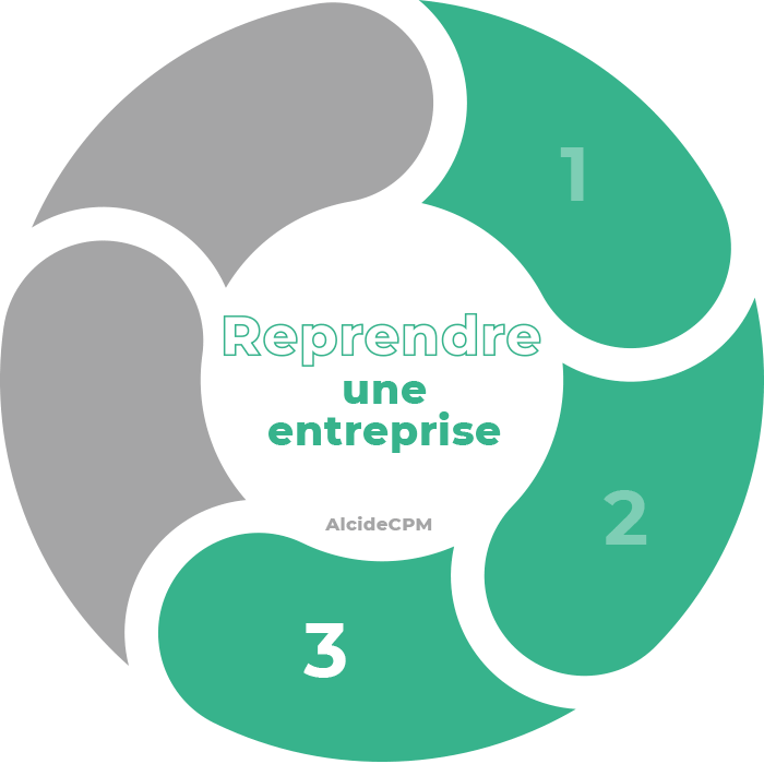 3-vert-expert-comptable-Argenteuil-95
