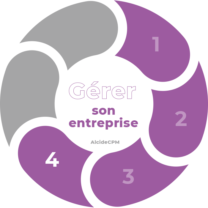 4-violet-expert-comptable-saint-gratien-95