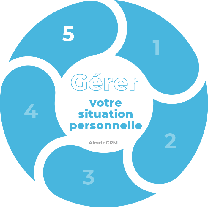5-bleuclair-expert-comptable-sannois-95