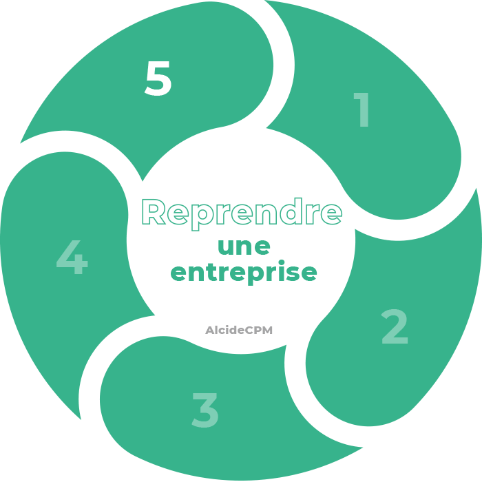 5-vert-expert-comptable-sannois-95