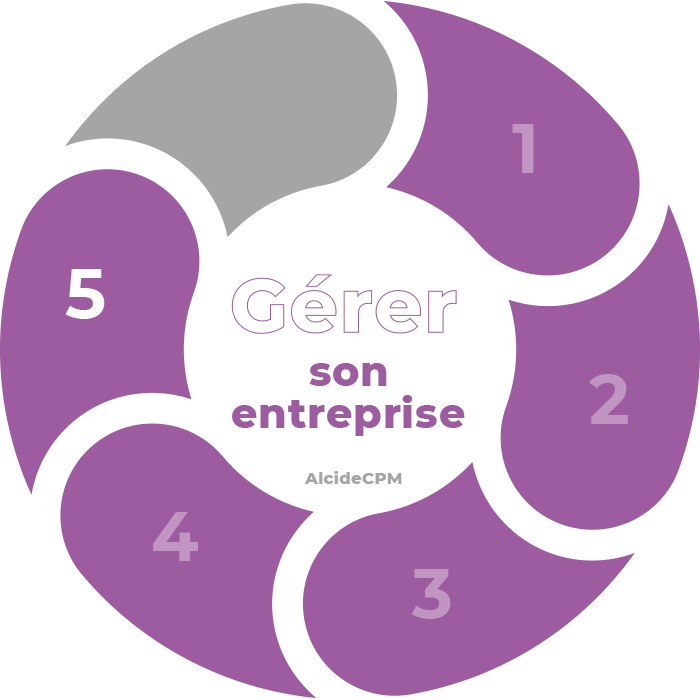 5-violet-expert-comptable-sannois-95