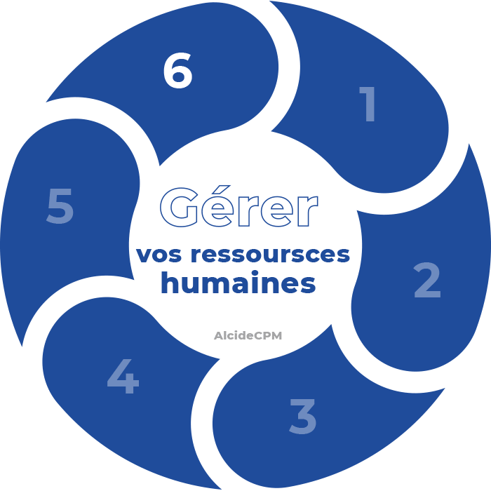 6-bleu-expert-comptable-cergy-pontoise-95