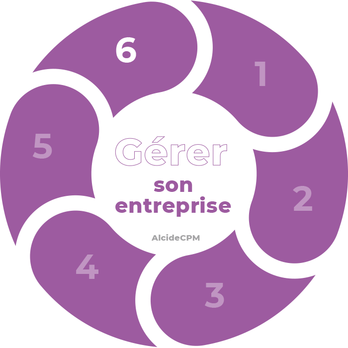 6-violet-expert-comptable-cergy-pontoise-95